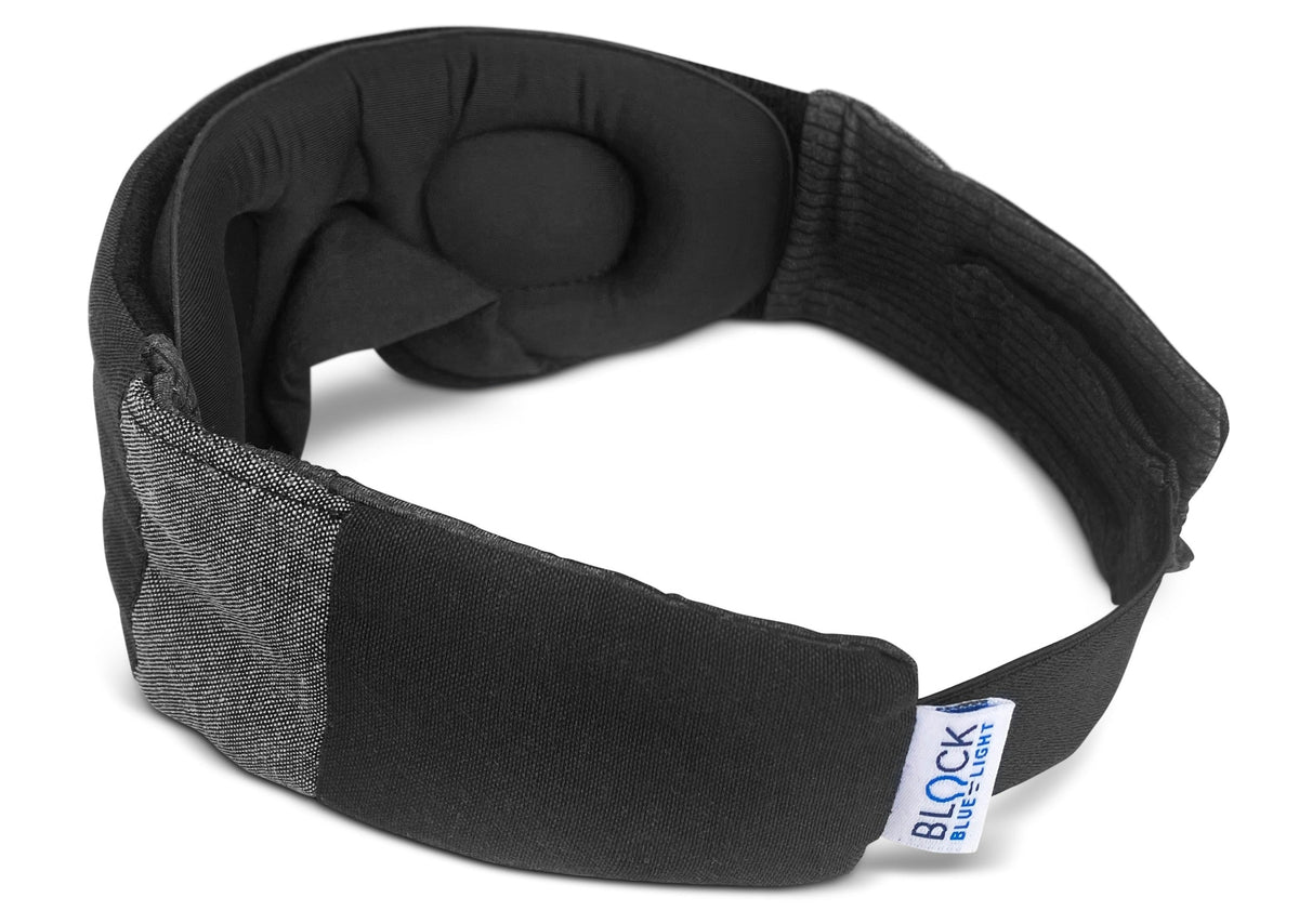 Low Profile Blackout Sleep Mask