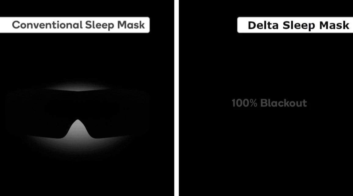 Deluxe Delta Sleep Mask - 100% Light Blocking Eye Masks BlockBlueLight